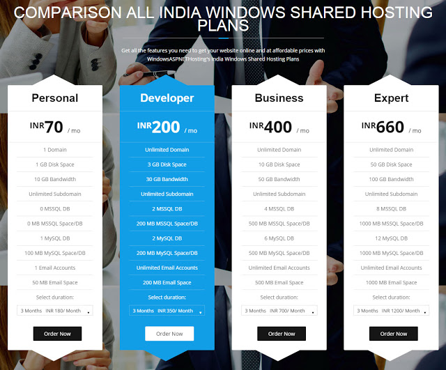 windowsaspnethosting-in-price-hosting