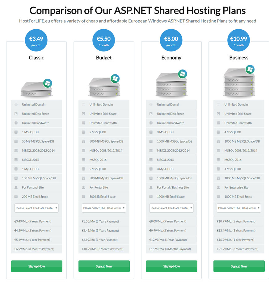 best net uptime monitor